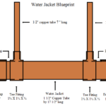 Water Jacket Reflux Still