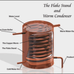 Flake Stand and condenser for pot still plan