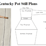 Pot still plans